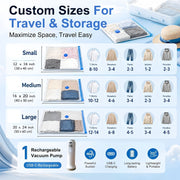 5-Piece Vacuum Storage Bag Set with Electric Air Pump